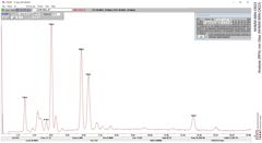 Analyse (RFA) von Glas (NHMW-MIN-O623)